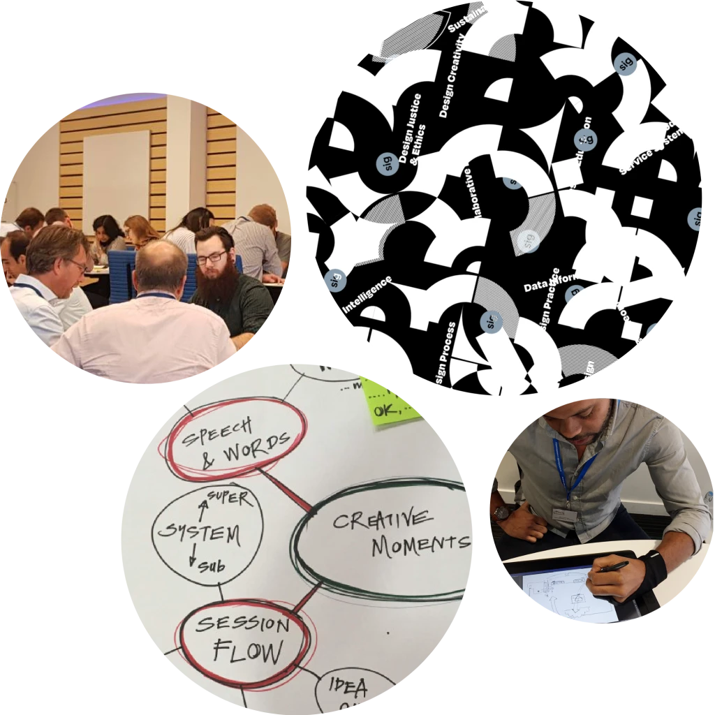 Special Interest Groups