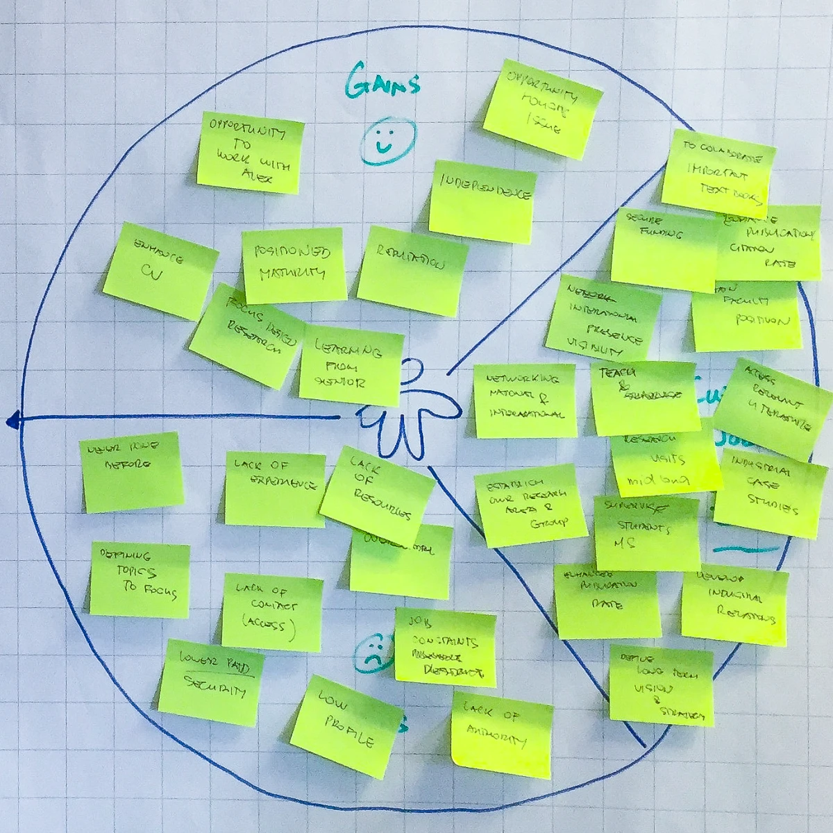 Design Research Quality